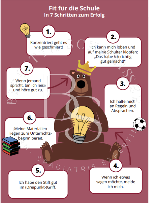 Fit für die Schule - Bärenstarkes Klassenposter Klassenregeln Fit für die Schule - Bärenstarkes Klassenposter: Klassenregeln